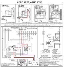 4 wire thermostat wiring color code: Goodman Furnace Wiring Diagram B1370738 Duflot Conseil Fr Schematic White Schematic White Duflot Conseil Fr