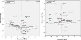 Image result for http://www.p040.ir/product.php?id=477