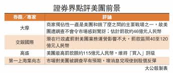 法興銀行給出了2015年最好股票交易表現後續漲，並推升銀行股進一步走高。 消費類股表現優於大盤。 福斯汽車受惠於中國市場的順利復甦，調高財測，公司股價一度漲2.1%。 英國服飾與內衣零售商next也在調高指引後，漲了1.1%。 自從上個月升至高於疫前的水準後，歐股近. Tsi Ylvop0j3qm