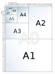 Berikut ini adalah tabel ukuran a1 berdasarkan ppi (pixels per inch), simak selengkapnya: Ukuran Kertas Wikipedia Bahasa Melayu Ensiklopedia Bebas