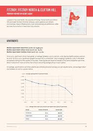 Edinburgh Cricket Club