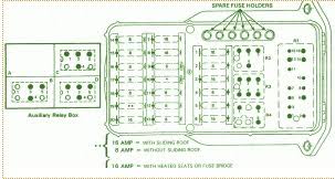 Fuse box diagrams a blown fuse can be a pain to find without the proper diagram. Gw 0766 Benz Fuse Box Diagram Mercedes Benz Sel 420 I Need The Diagram Wiring Diagram