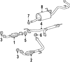The toyota sequoia exhaust system is fixed underneath the automobile's chassis to ensure sufficient emission of exhaust gases. Exhaust Components For 2005 Toyota Tundra Toyota Of Turnersville
