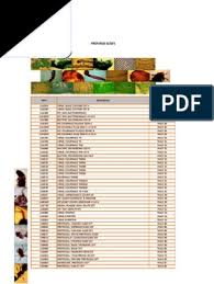 I'm wondering if this is a single use code or if i can use it more than once. Unlock 2011 Prepared Slides List Milenor Pdf Protozoa Bacillus
