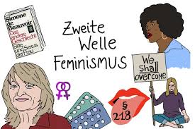 We did not find results for: Zweite Welle Feminismus