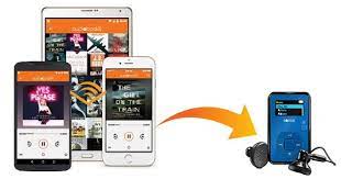 The same models only recently purchased don't show up on my computer and when i try to sync it says please connect a device. Easiest Way To Transfer Audible Audiobooks To Sandisk Sansa Sidify
