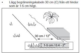 Image result for site:byggahus.se begränsningskabel under stenplatta