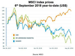 2018s Dogs Of The World Stock Market Wrap Seeking Alpha