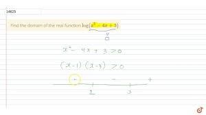 Find The Domain Of The Real Function Log X 2 4x 3 Youtube