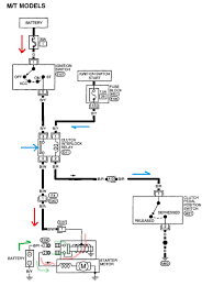 Nissan pathfinder electrical wiring diagram manual. 97 Nissan Starter Wiring Diagram Wiring Diagram Networks