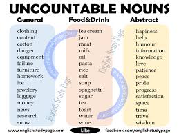 Uncountable Noun List English Study Page Uncountable Nouns Nouns Simple Past Tense