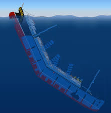 sinking simulator on steam
