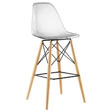 And a little about what makes each special… 1/7. Modern Bar Stools Truss Clear Bar Stool Eurway
