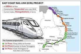 Kereta sewa kami boleh disewakan secara harian, mingguan mahupun bulanan. Kereta Api Kuala Lumpur Ke Kelantan