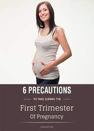Pin On Pregnancy Care Tips