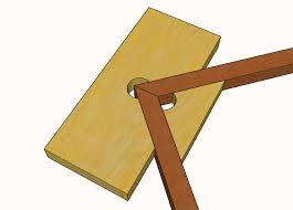 Use in cabinet making and building plywood boxes. Corner Clamping Jig Famous Artisan