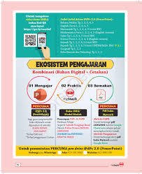 Jawapan Omg M 4 0 Matematik Tingkatan 1