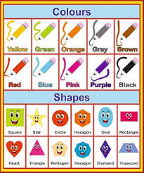 Buy Sds Learning Colours And Shapes Chart For Kids Reading