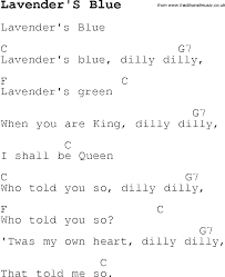 A Dream Is A Wish Your Heart Makes Chords Childrens Songs And Nursery Rhymes Lyrics With Chords For Guitar Banjo Etc For Song Lavenders Blue Ukulele Songs Ukulele Ukulele Chords