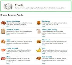 Weight loss apps can connect you with dietitians, doctors, and trainers to help you navigate everything from what to buy at the grocery store to choosing a healthy dish at a restaurant. The 5 Best Calorie Counter Websites And Apps Best Calorie Counter Calorie Counter App Best Calorie Counter App