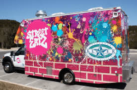 When you search for the right provider for vehicle wraps in las vegas. Best Vehicle Wraps North Las Vegas Nv Commercial Vehicle Graphics Near Me