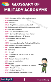 Military Acronyms Glossary Of 110 Commonly Used Military Acronyms Love English In 2020 English Word Book Writing Skills Slang Words
