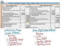 Variable Versus Absorption Costing