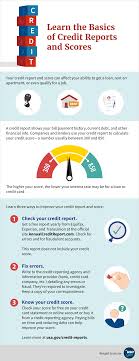 As soon as credit bureaus receive your information from your creditors, they update your credit report. Credit Reports And Scores Usagov