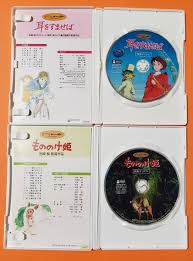 ジブリ となりのトトロ 魔女の宅急便 もののけ姫 天空の城ラピュタ 耳をすませ