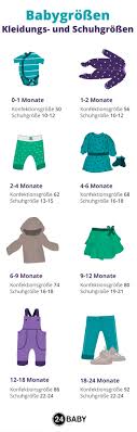 Für die babyweste mit lochmusterstreifen benötigt man ca.100 gramm babywolle wie zum beispiel die charity von woolly hugs für nadelstärke 3,5. Babygrossen Grossentabelle Fur Kleidung Schuhe Und Mutzen 24schwanger De
