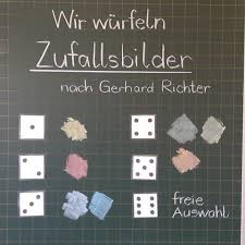 Zufallsbilder Nach Gerhard Richter Warum Und Wie Auch Immer War Auf Einmal Die Tafelanschrift Zu Kunstunterricht Kunst Fur Grundschuler Kunst Grundschule