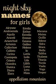 Twyla Esther And Luna Night Owl Names For Girls Appellation Mountain Fantasy Names Aesthetic Names Pretty Names
