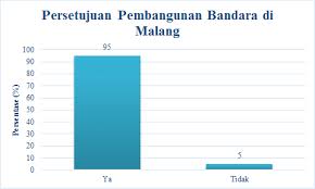 Kenaikan gaji ini diharapkan mampu meningkatkan kesejahteraan dan daya guna para pegawai negeri. Https Media Neliti Com Media Publications 118555 Id None Pdf
