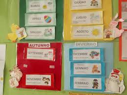 Durante questo percorso, si evidenzierà l'importanza della condivisione di regole di convivenza da rispettare per il bene comune. Facebook