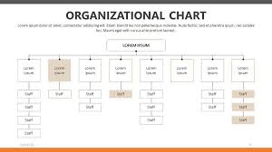 Organizational Organizational Structure Online Charts
