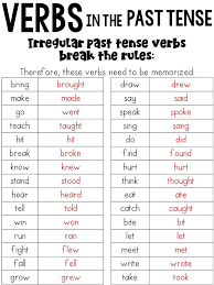 Pin On English