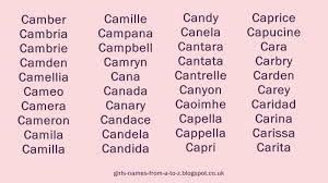 Baby names starting with che. Girls Names From A To Z Girls Names Starting With C