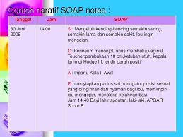 Lembar alur ( flowsheet ) flowsheet merupakan cara tercepat dan paling efisien untuk mencatat contoh format focus tanggal/waktu/ tanda tangan focus catatan keperawatan dengan demikian dokumentasi keperawatan harus berrsifat obyektif, komprehensif, akurat, dan. Model Pendokumentasian Ppt Download