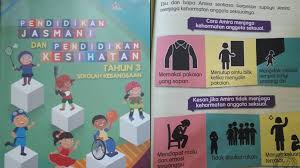 Buku digital dalam bentuk pdf untuk mata pelajaran ski ini diterbitkan oleh direktorat kskk madrasah ditjen pendidikan islam kementerian agama. Kpm Betulkan Infografik Buku Teks Pendidikan Jasmani Mynewshub