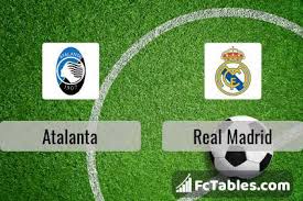 Atalanta Real Madrid Livescores Result Champions League 24 Feb 2021