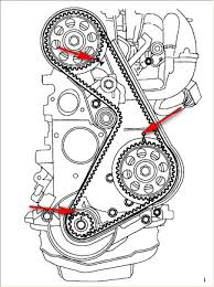 Wher does the timming marks.crank.afe. Ford Timing Marks Diagram Blog Wiring Diagrams Rescue