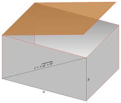 (clear) delete an image from memory. Annotated 3d Box Tikz Example