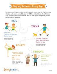 Please select the best answer from the choices provided. Sports And Exercise At Every Age Familydoctor Org
