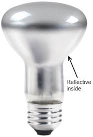 Shop led light bulbs for your kitchen led lighting for bathroom use Light Bulb Types For Recessed Lighting The Recessed Lighting Blog