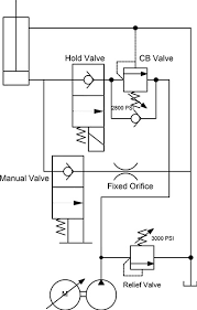 Manufacturer and world leader in towing and recovery equipment with brands century, vulcan, chevron, and holmes. Electric Hydraulic Lift Diagram For Wiring Vauxhall Engine Wiring Diagram For Wiring Diagram Schematics