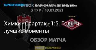 Голы и лучшие моменты (без комментаторов) 10 мая 2021 O4lvmm30v Fpdm