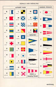 1940 Signals Flags Pennants Nautical Semaphore System Double