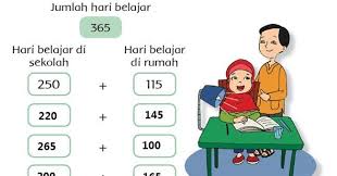 Menghafal huruf hijaiyah bersama diva 1 kastari animation official via youtube.com. 35 Belajar Dengan Orang Tua Gambar Kartun Terpopuler Inspirasi Png