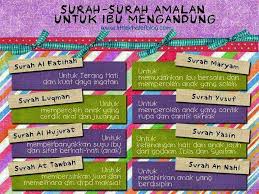 Surah yang mesti diamalkan oleh ibu mengandung yang baik untuk anak dalam kandungannya. Amalan Ibu Mengandung Tips Anak Bijak Pakar Vitamin Kehamilan Nutrisi Kehamilan Buku Bayi
