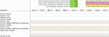 Sample Monthly Expenses Spreadsheet Budget Spreadsheet Spreadsheet Template Budget Spreadsheet Template
